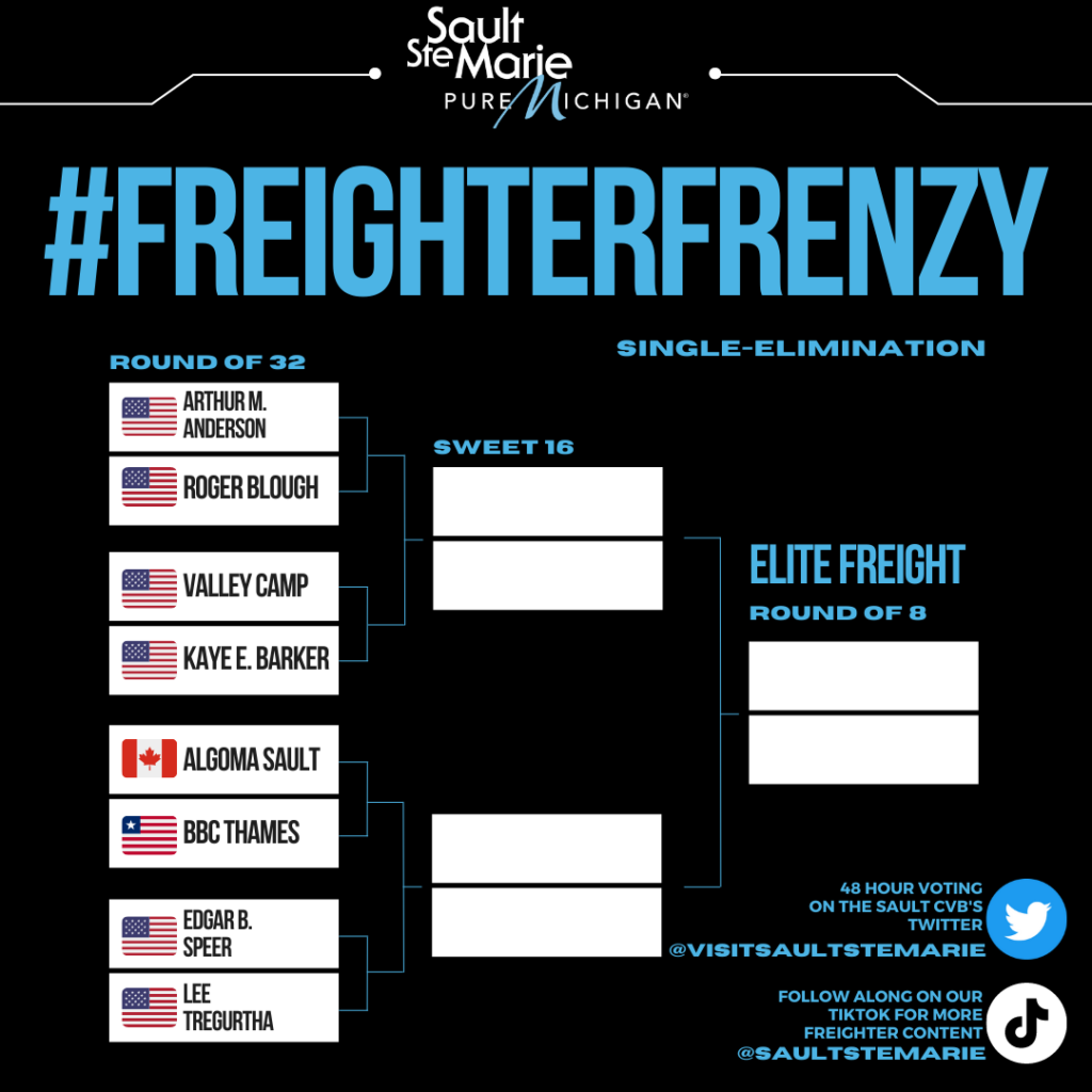 freighter frenzy tournament poll