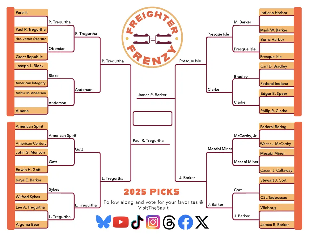 2025 Freight Frenzy Finals